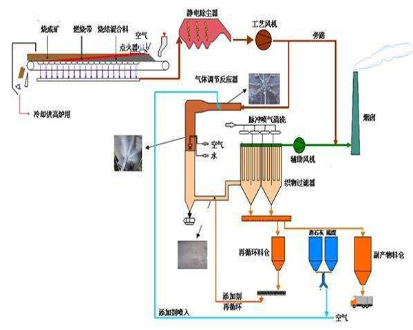 冶金行業.jpg 冶金行業.jpg