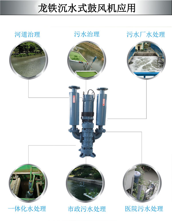 龍鐵沉水式鼓風機應用.jpg 龍鐵沉水式鼓風機應用.jpg